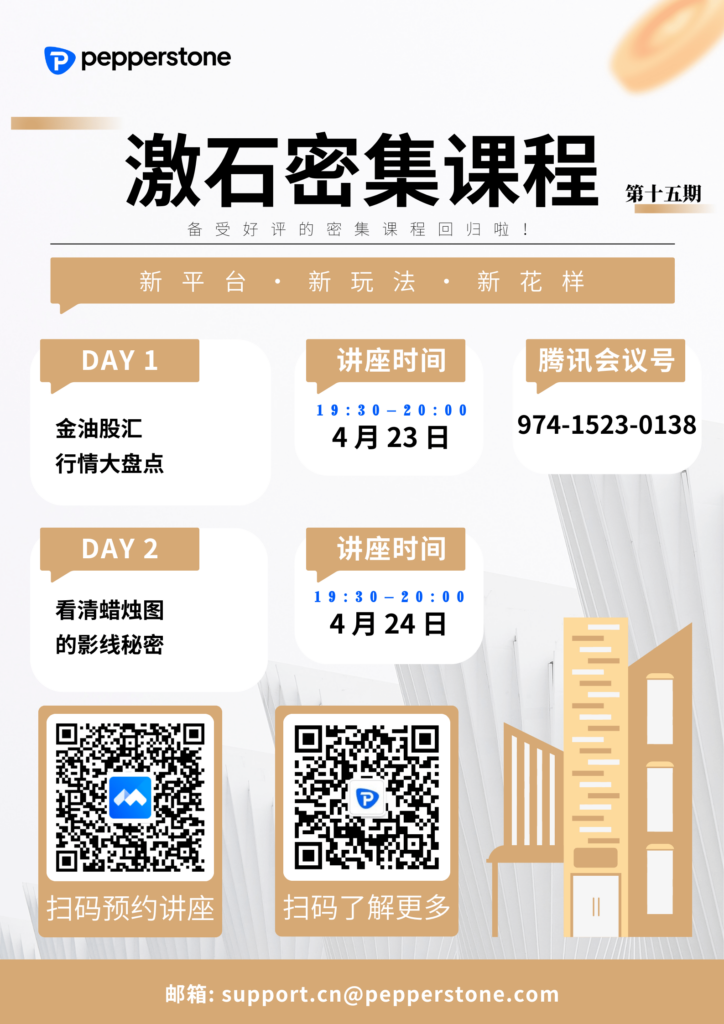 激石密集课程 4月23日-24日 19:30 - 20:00